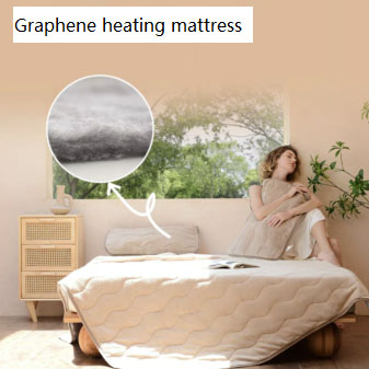 Mattress cover